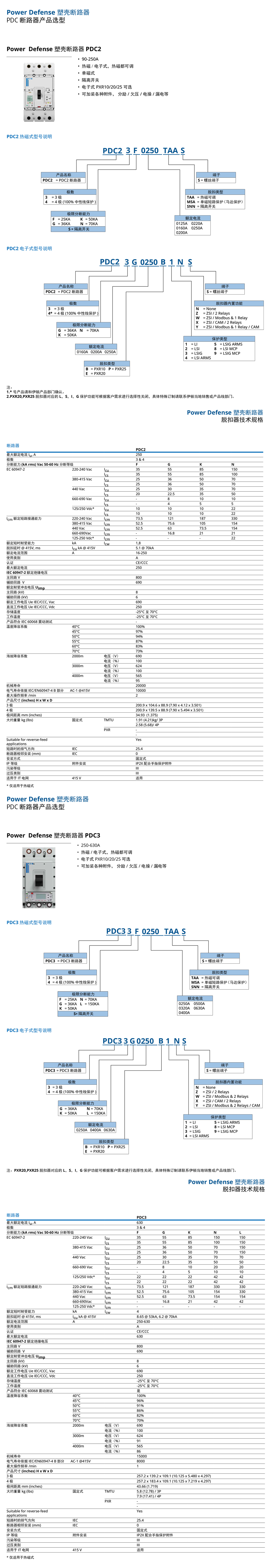 Power Defense規(guī)格書(shū)-3.jpg