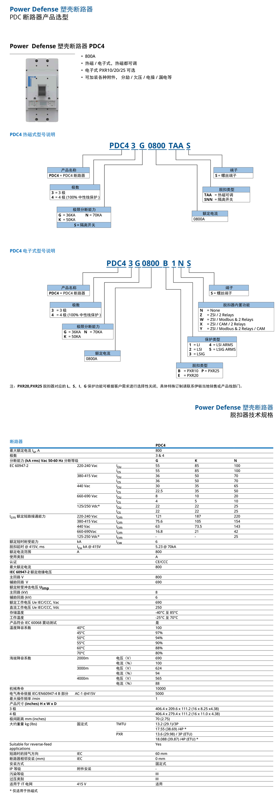 Power Defense規(guī)格書(shū)-4.jpg