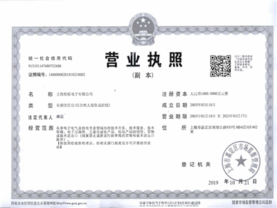 榮譽(yù)資質(zhì)